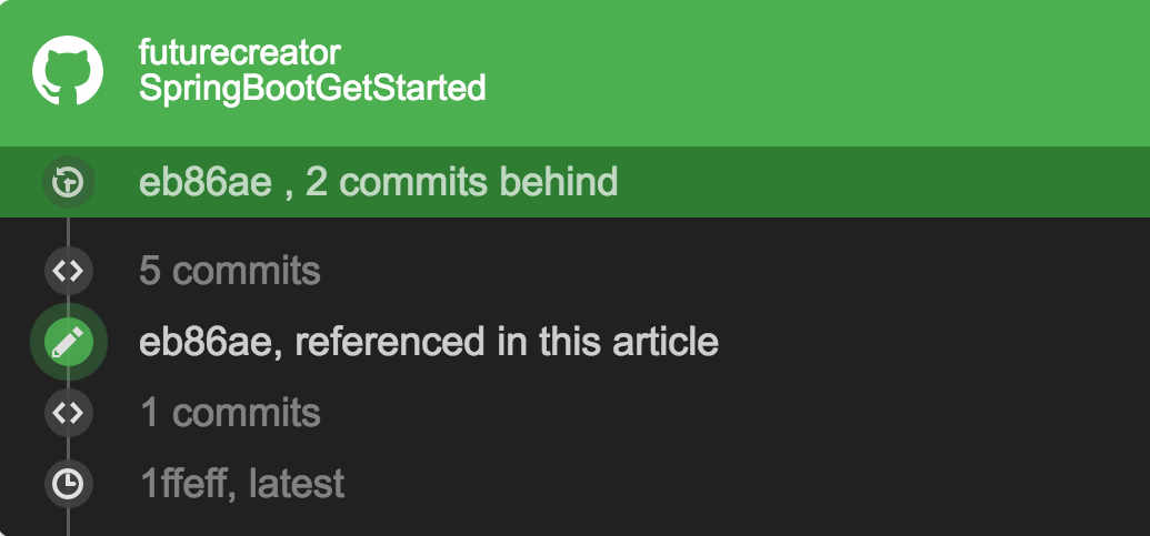 Hexo 에 Github 저장소 타임라인 (Repository timeline) 정보 추가하기