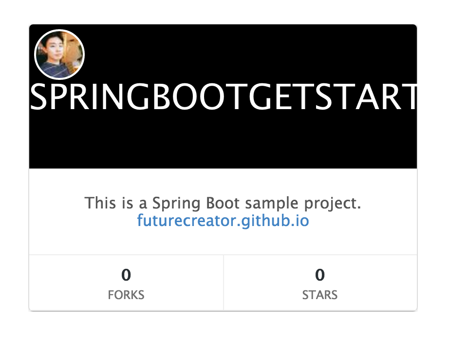 Github repository card