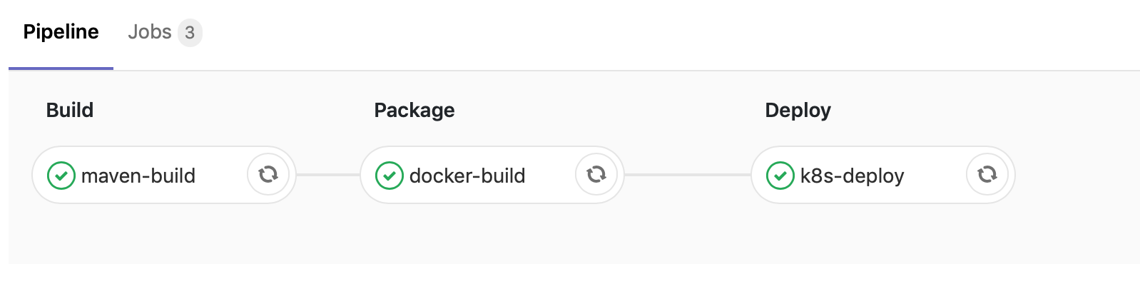 GitLab 빌드 결과 확인