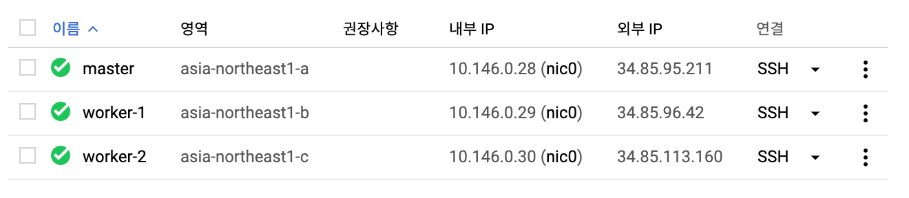 준비된 VM 리스트